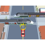 Car vs Train