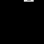 Simple Plus Classic Pong